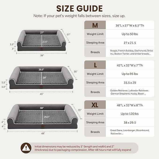 Large Dog Beds Large Sized Dogs, Orthopedic XXL XL Dog Bed for Medium Size Dogs, Big Waterproof Couch Sofa with Removable Washable Cover for Pet, Dark Grey, 36"*27"*6.5"