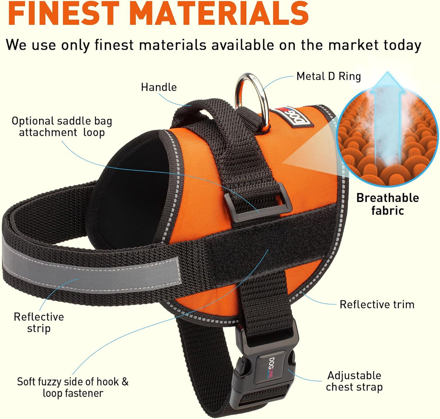 Dogline Dog Harness, Reflective No-Pull Adjustable Vest with Handle for Walking, Training, Breathable, No - Choke Harness for Small, Medium or Large Dogs Room for Patches Girth 15 to 18 in Orange