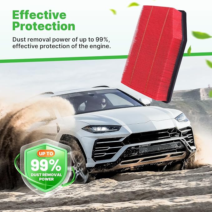 Engine+Cabin Air Filters Set Fit