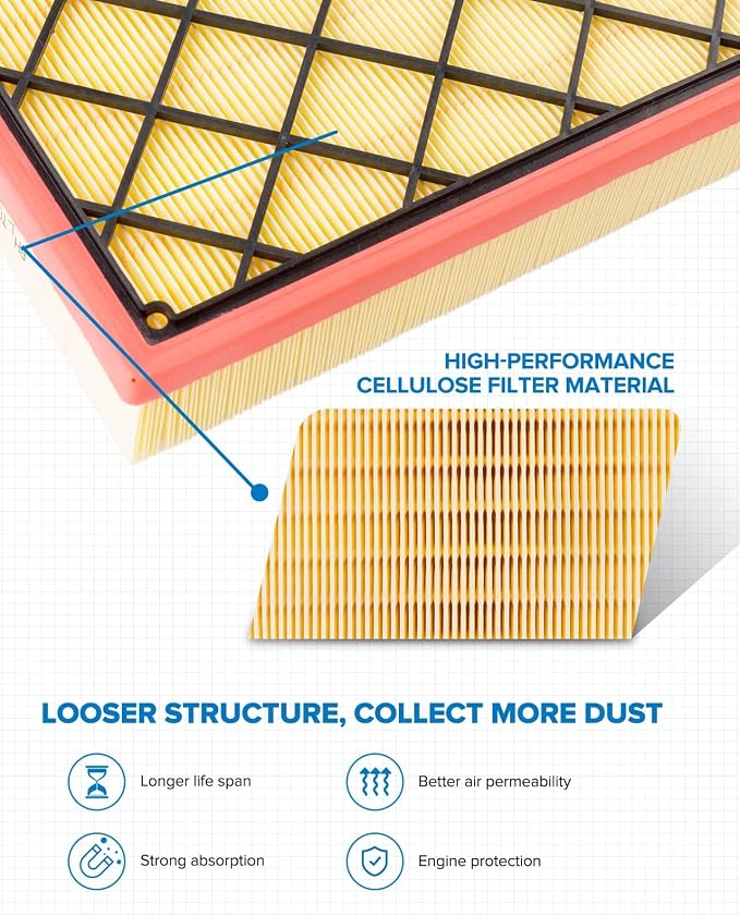 PHILTOP Engine Air Filter, Compatible
