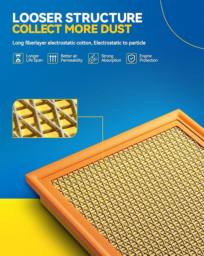 PHILTOP Engine Air Filter, CA8754 Compatible