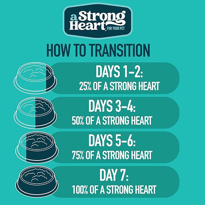 A Strong Heart Canned Wet Cat Food, Shreds with Ocean Whitefish & Tuna - 5.5 oz Cans (Pack of 24), Made in The USA with Real Ocean Whitefish & Tuna