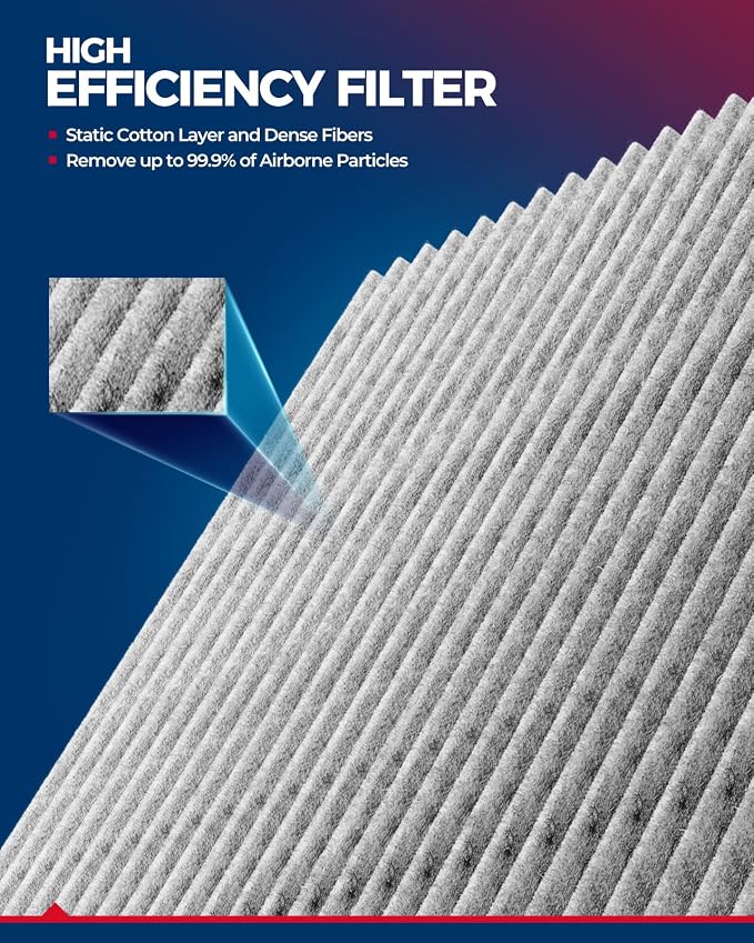 KAX Cabin Air Filter with Activated Carbon, CF10550 Replacement