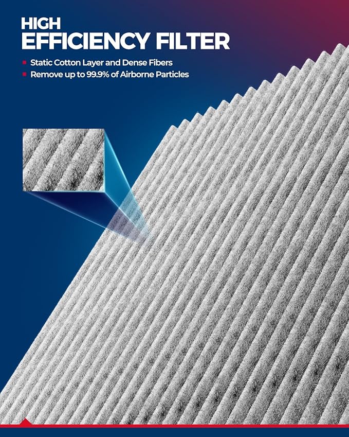KAX Cabin Air Filter, CF10140 Replace