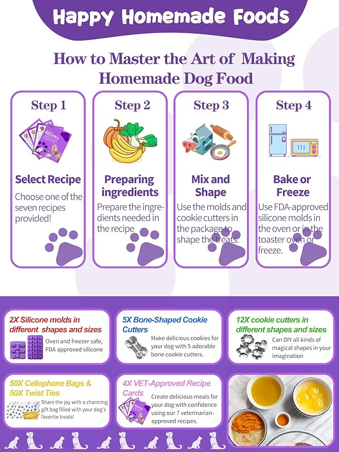 123 Pcs Homemade Dog Treat Molds & Cutters, Including 2 Silicone Dog Molds, 5+12 Cookie Cutters, 4 Recipe Cards, 50 Treat Bags & 50 Gold Twist Ties