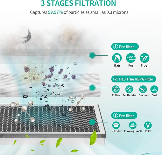 JF260 Replacement Filter Compatible