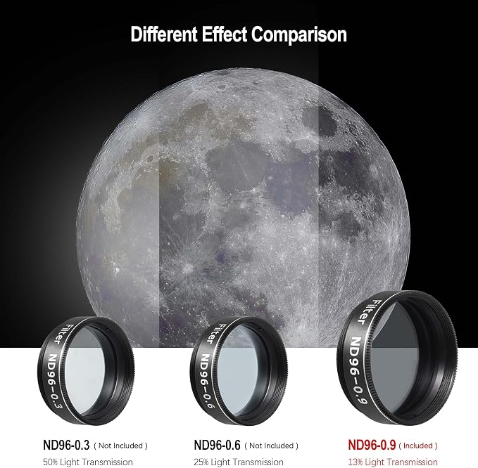 Astromania Telescope Filter Set