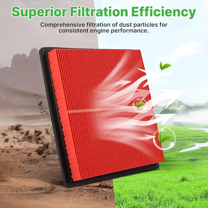 2PCS Engine Air Filter Fit for Subaru Ascent 19-26, Forester 19-24, Impreza
