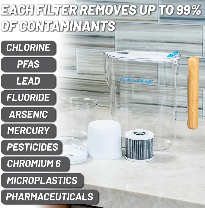 Epic Water Filters Pure REPLACEMENT Compatible