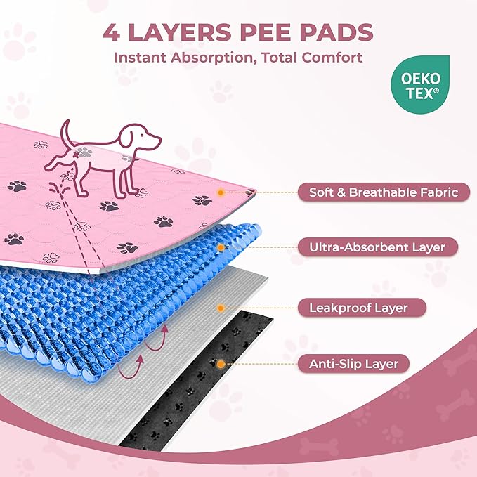 Fostanfly Washable Pee Pads for Dogs, 2 Pack Large 36"x41" Ultra-Absorbent and Leak-Proof Non-Slip Reusable Potty Training Pads for Dogs, Cats, Puppy, Potty of Add 8 Lanyards, Pink