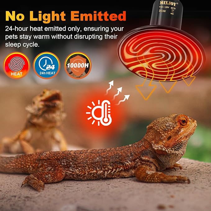 MIXJOY 250W Ceramic Heat Emitters - 2Pack Reptile Heat Lamp Bulbs, No Light Emitting, Ideal for Gecko, Lizard, Bearded Dragon, Turtle, Snake & Chicken