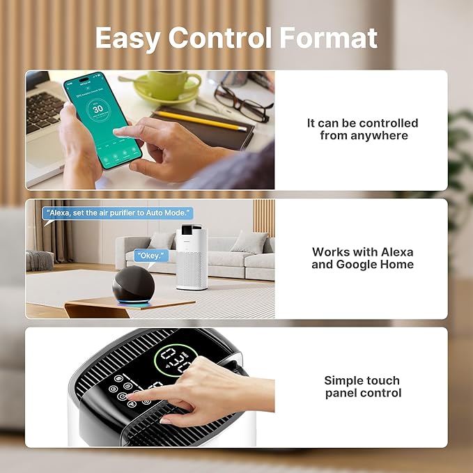 Air Purifiers for Home Large Room Up to 3600 Ft² with PM 2.5 Air Laser Sensor, HEPA 4-in-1 Filter for Airborne Particles, Sleep Mode for Allergies, Pet Hair in Bedroom, MR7566-WF, White, 1Pack+3Modes