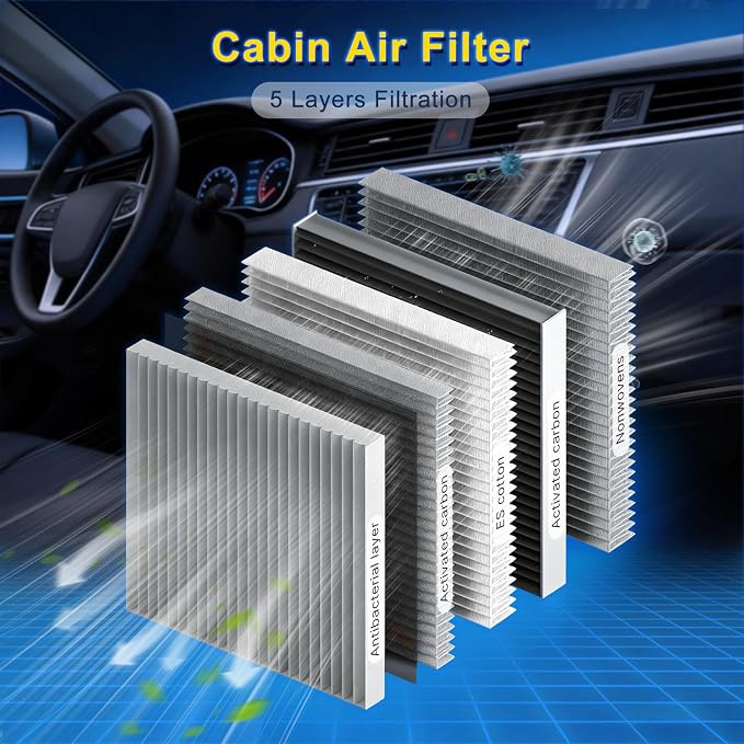 Cabin & Engine Air Filter Kit for 2019-2023 Mazda 3 2.0L, 2019-2026 Mazda3 2.5L