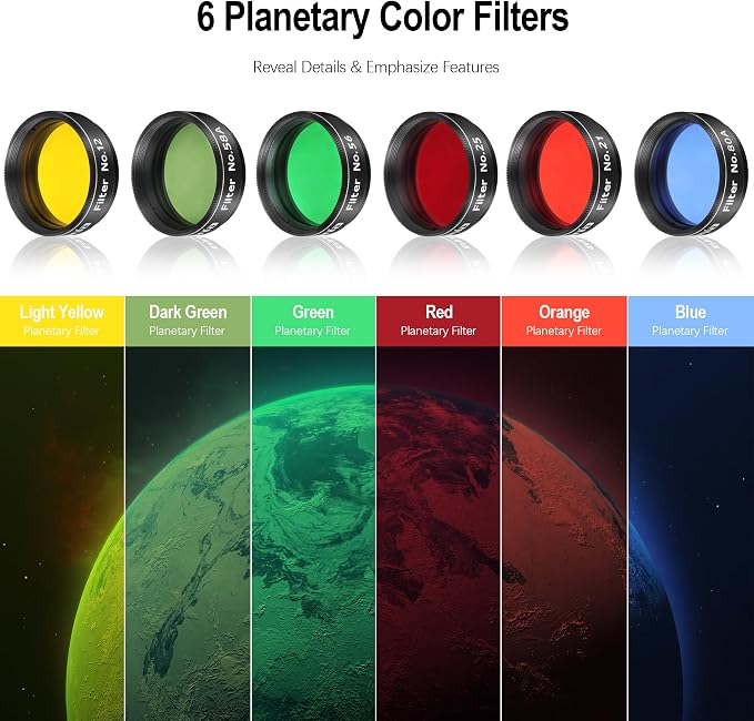 Astromania Telescope Filter Set