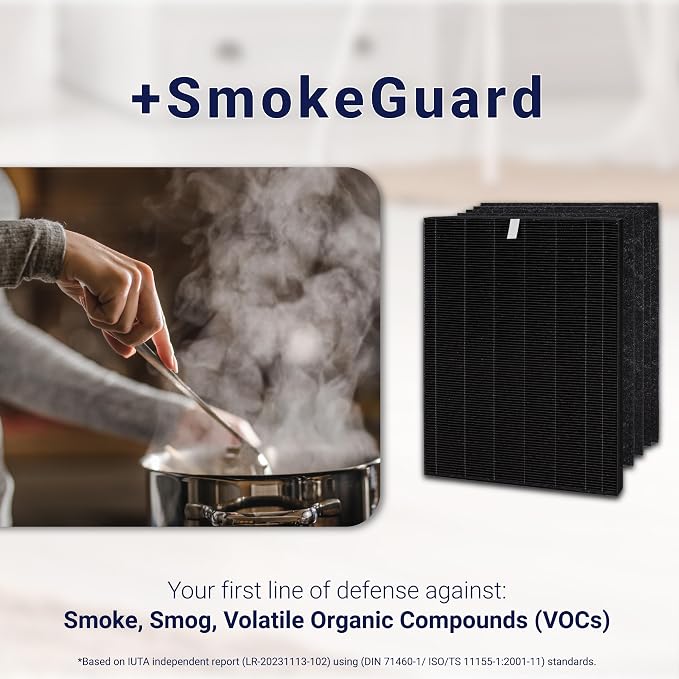 Genuine Winix Filter A +SmokeGuard