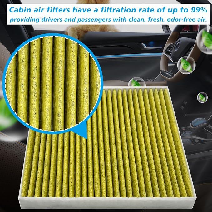 Cabin Air Filter JMY09 Fit for 2013-2016 Dart, 2003-2008 Vibe, 2005-2023 Tacoma