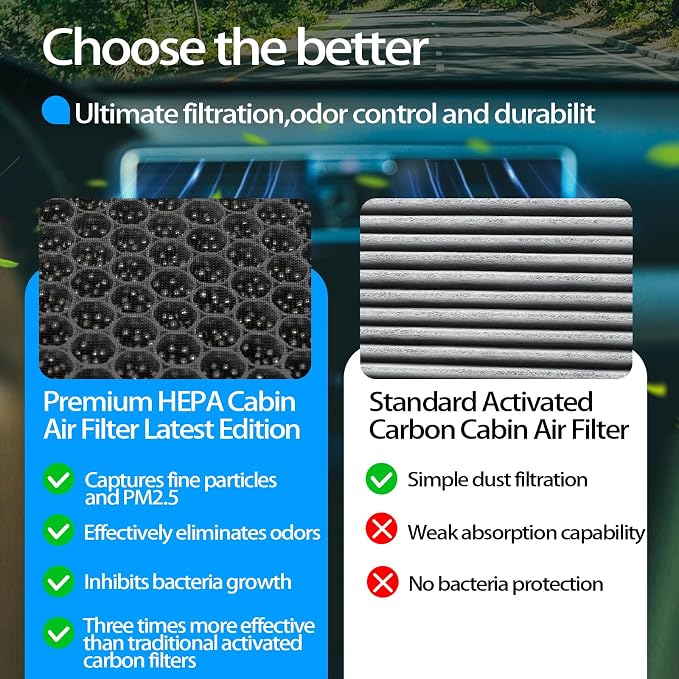 CF11809 Cabin Air Filter for 2014-2020 Cadillac Escalade, 2014-2018 Chevy