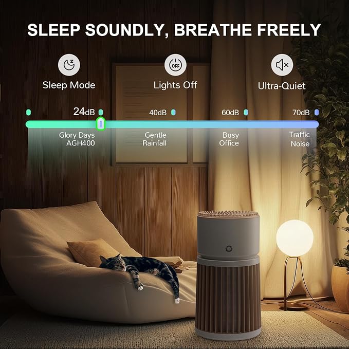 Airthereal H13 HEPA Air Purifier
