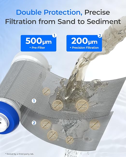 Waterdrop Mega Spin Down Sediment Filter, Upgraded Reusable Backwash Whole