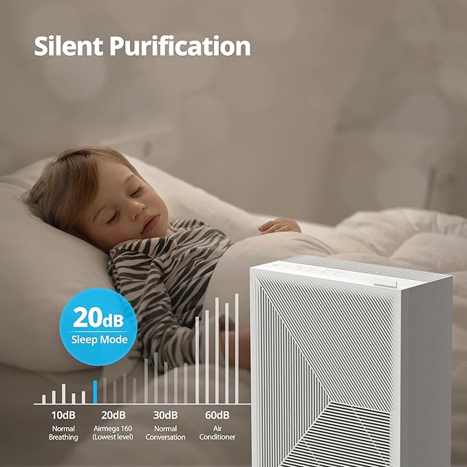 COWAY Air Purifiers for Home Bedroom up to 1,035ft² with Washable Filter, Ordor Filter, & HEPA Filter for Smoke, Pollen, Dander, with Air Quality Monitor, Auto Mode, 3yr Warranty, 160, White