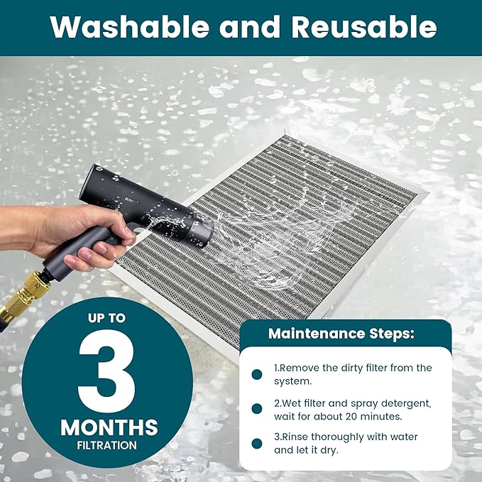 16x20x1 Air Filter-MERV 8, Washable & Reusable Electrostatic Air Filter