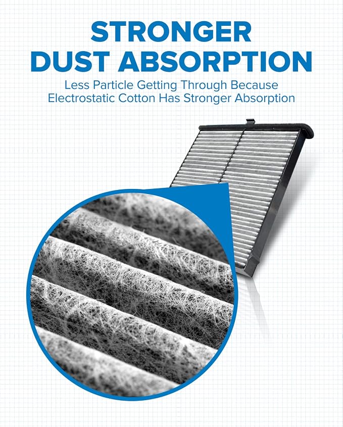 PHILTOP Cabin Air Filter, Replacement