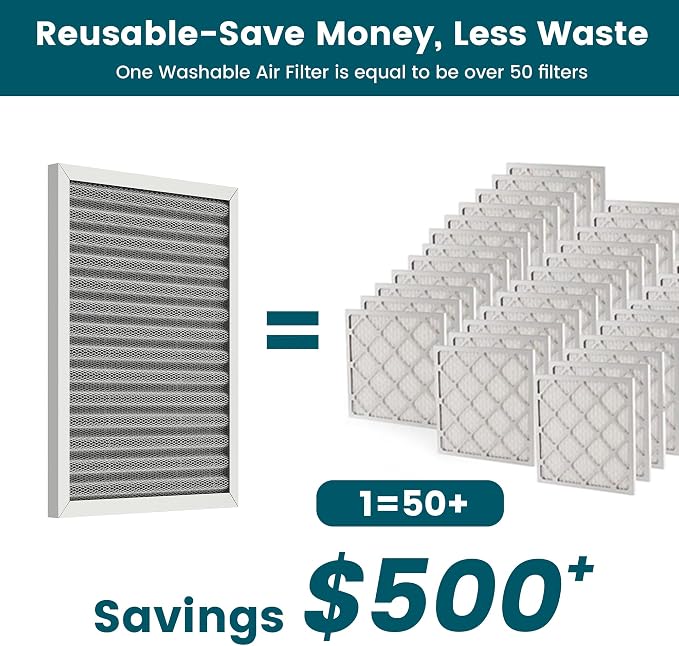 14x20x1 Air Filter-MERV 8, Washable & Reusable Electrostatic Air Filter