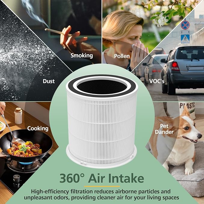 AP301 AP302 HEPA filter Replacement, ONLY