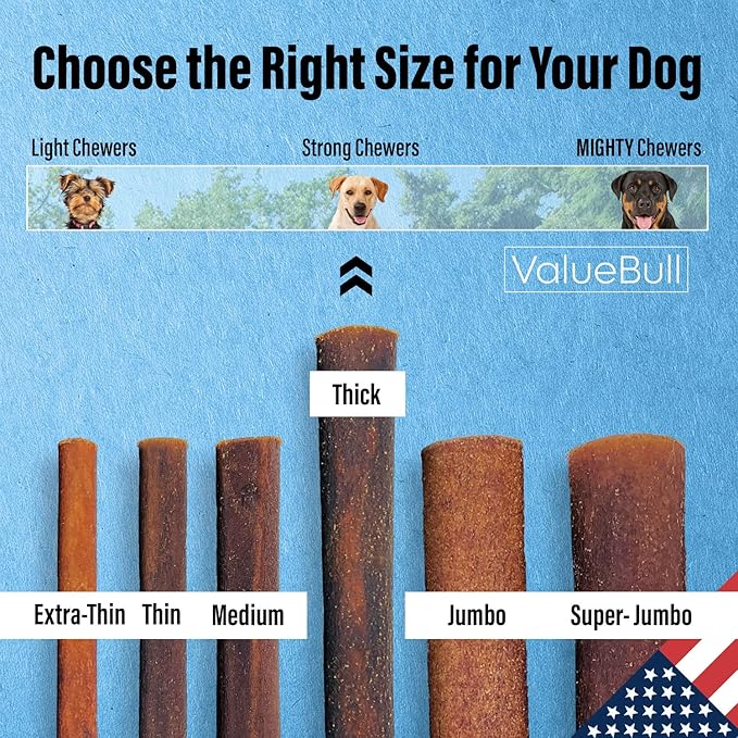 ValueBull USA Collagen Sticks for Dogs, 6 Inch Thick Chews, Natural Long-Lasting Dog Treats, 100 Count Bulk Pack - Promotes Joint, Skin & Coat Health with Glucosamine and Chondroitin