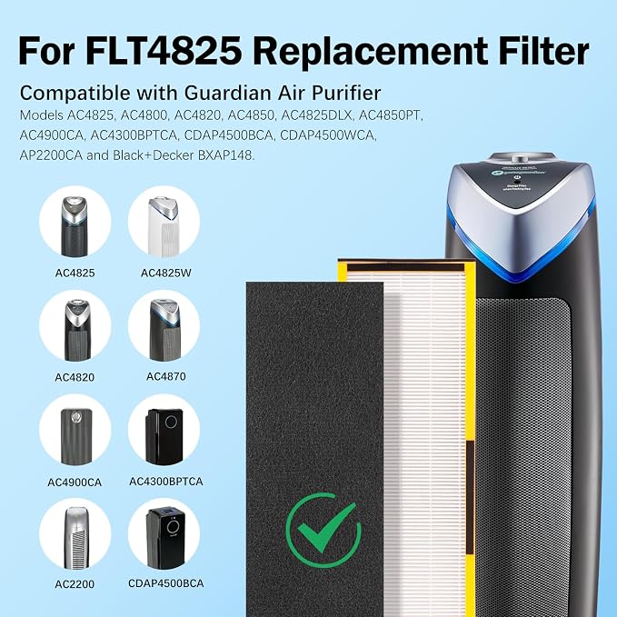 FLT4825 Filter B HEPA Pure Replacement Compatible