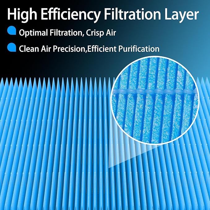 CF10285 Cabin Air Filter with Activated Carbon Beads – Fits Toyota & Lexus