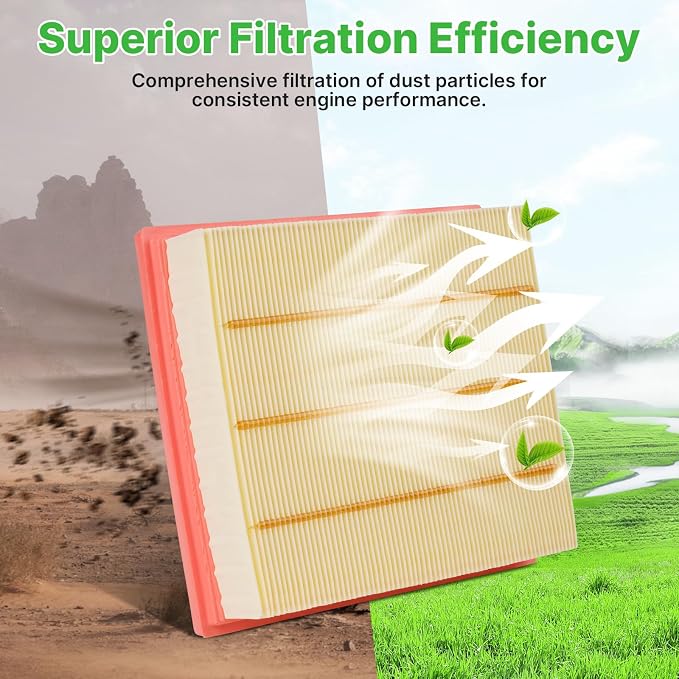 2PCS Engine Air Filter Fit for 2024 2025 2026 Mazda CX-90 CX90, 2025 2026 CX-70