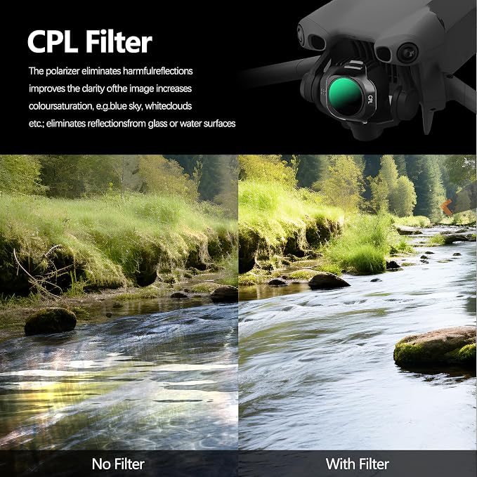 FPVtosky ND & CPL Filter Set Compatible