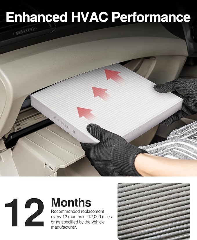 Puroma 2 Pack Cabin Air Filter