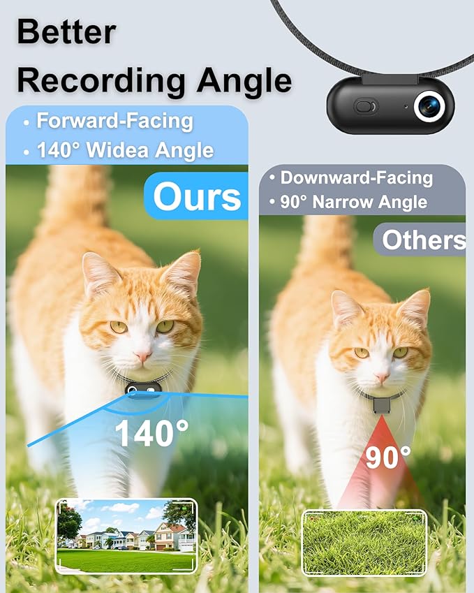 Dog & Cat Camera Collar, 1080P HD Video Recording Pet POV Cam for Medium Dogs & Large Cats, M-Size, Rechargeable Mini Action Camera with USB Playback on PC