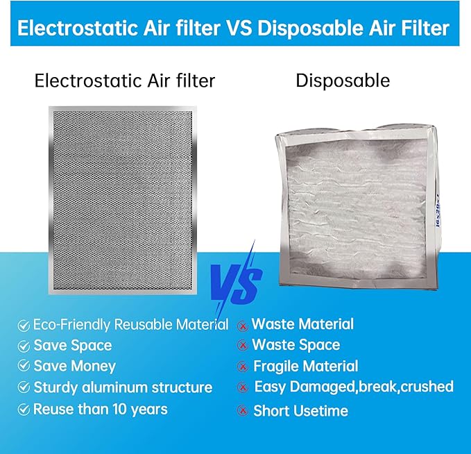 UBeesize 16x20x1 Reusable Electrostatic Air Filter HVAC AC Furnace Filter