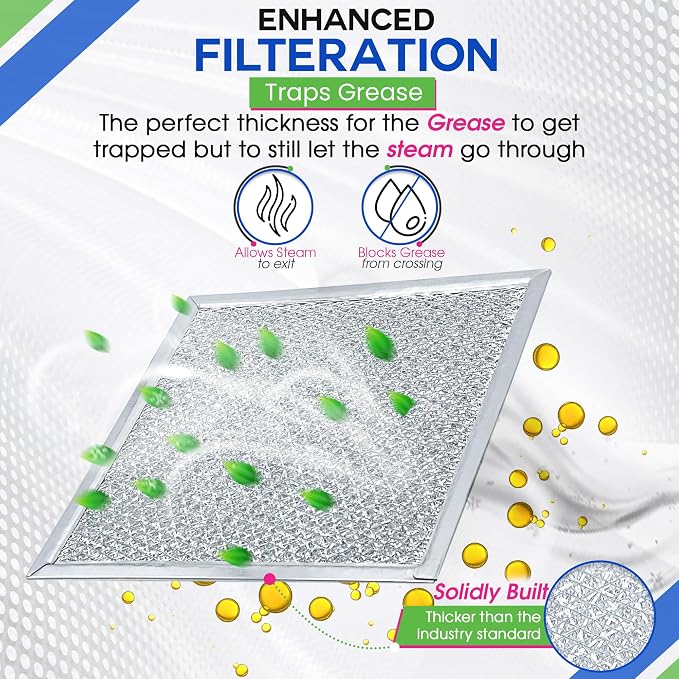 Bagean Stove Vent Filter 8x8 inch BCC024600 Compatible