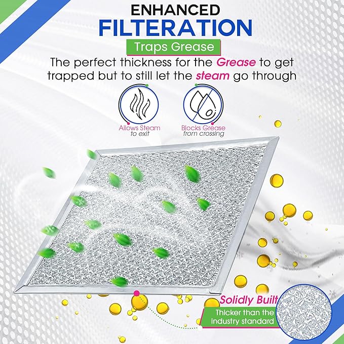 Bagean Stove Vent Filter 8x8 inch BCC024600 Compatible