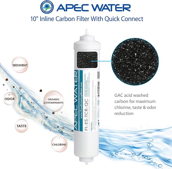 FILTER-SET-ESX2 + FI-ES-TCR-QC High Capacity Pre-Filter Sets and Inline Carbon