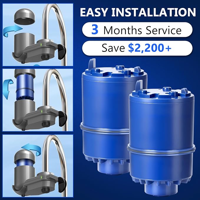 Blue Faucet Water Filter Replacement
