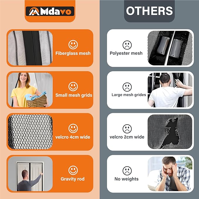 Magnetic Screen Door, Keep Bugs Out, Pet & Kid Friendly，Works with Front Doors, Sliding Doors,Fit Door Size 34 x 78 Inches ‎Black