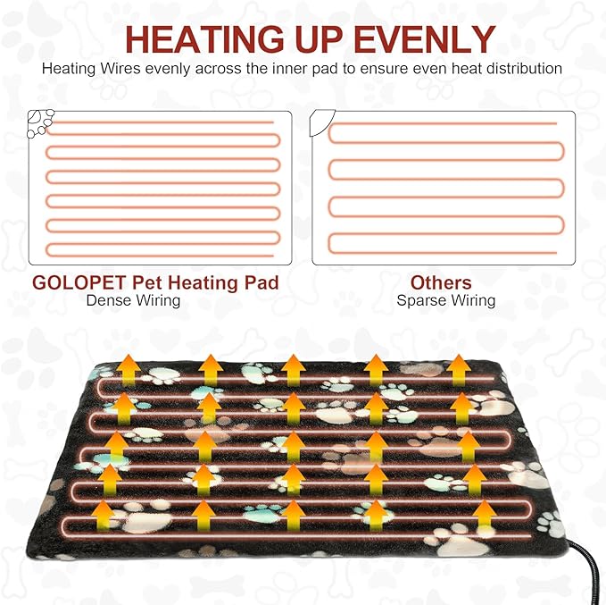 Extra Large Dog Heating Pad 47x30 in with Smart Thermostat Switch and Power Line Protection Tube,Obtained MET and UL Dual Certification,Waterproof Pet Heating Pad for Dogs-Black