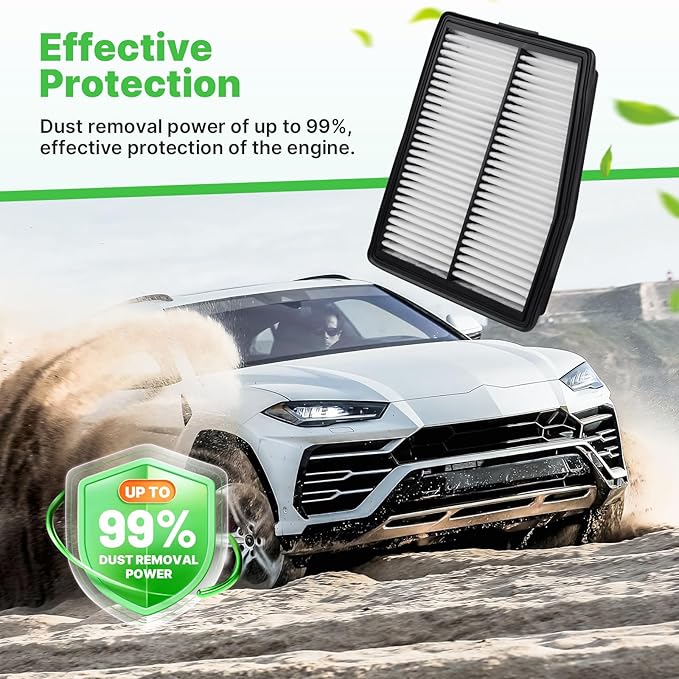 Engine+Cabin Air Filters Fit for HYBRID Hyundai Santa Fe 21-25, Sonata 20-25