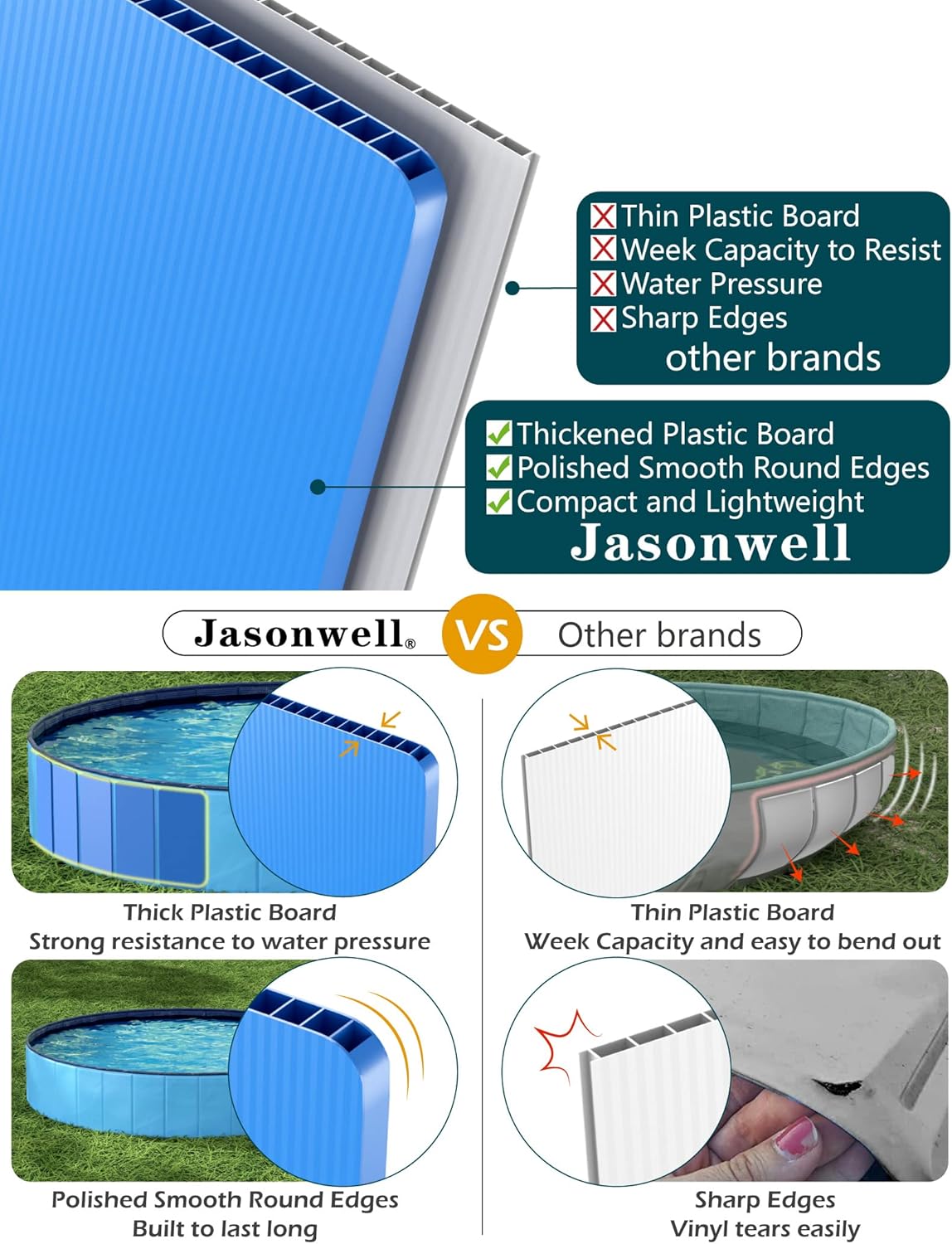 Jasonwell Foldable Dog Pool Collapsible Hard Plastic Swimming Pool Portable Kiddie & Pet Pool Doggie Wading Bath Tub for Puppy Small Medium Large Dogs Cats and Kids 63"