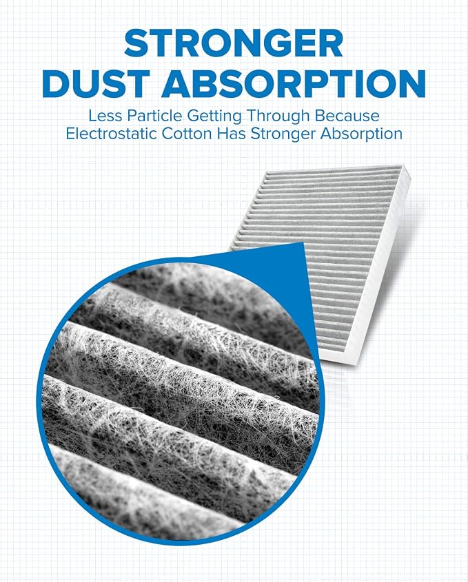 PHILTOP Cabin Air Filter, Replacement