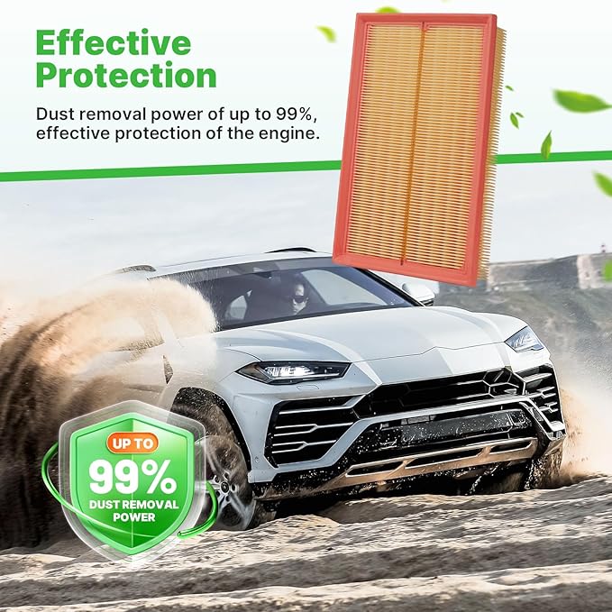 Engine+Cabin Air Filters Set Fit