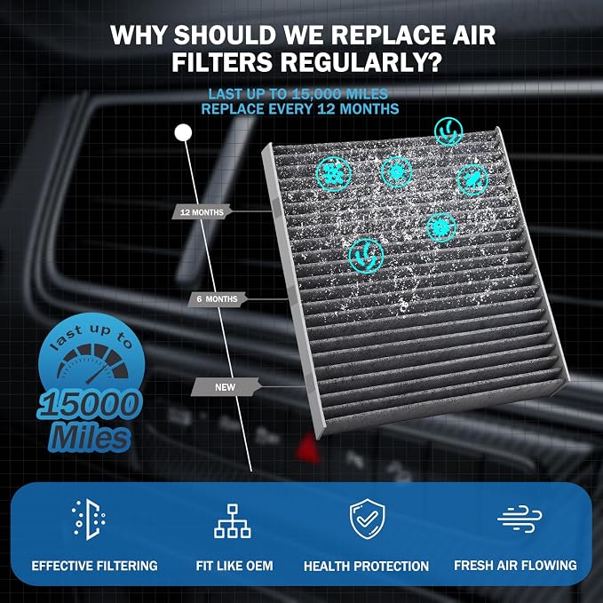 2PCS Cabin Air Filter Accessories