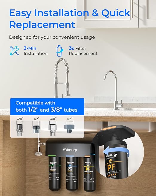 Waterdrop TSB-PF Under Sink Water Filter,  +