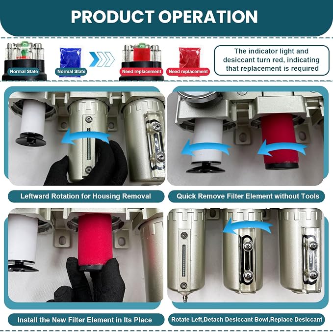 Upgraded 3/4" NPT Heavy Duty Industrial Grade 4 Stage Air Drying System