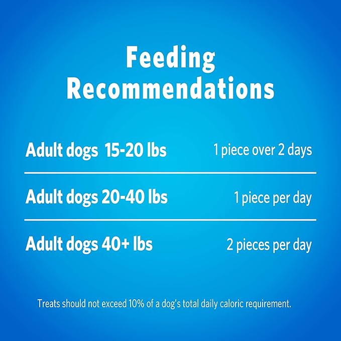 Dentalife Made in USA Facilities Small/Medium Dog Dental Chews, Daily - 47 Treats (Pack of 2)